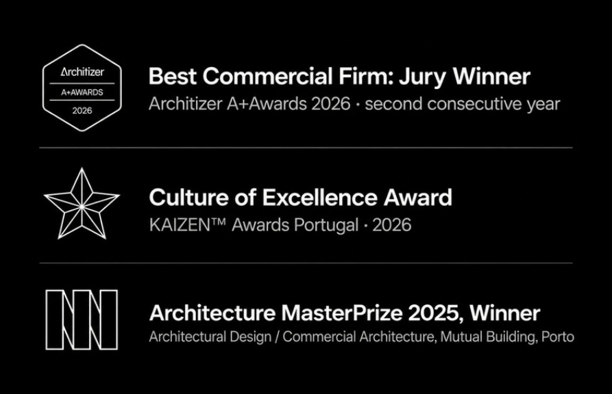 Recognised for what we create