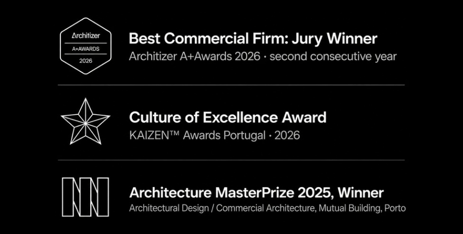 Recognised for what we create