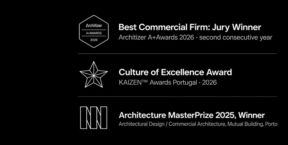 Recognised for what we create