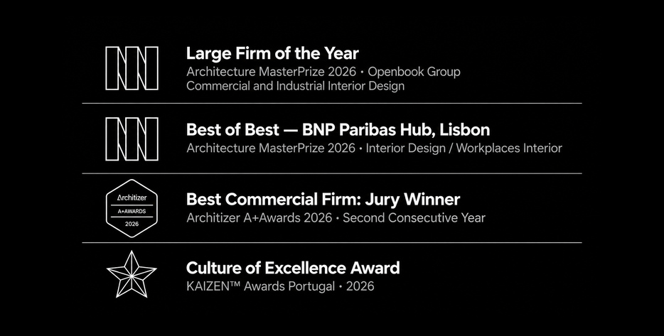 Recognised for what we create