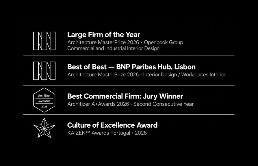 Recognised for what we create